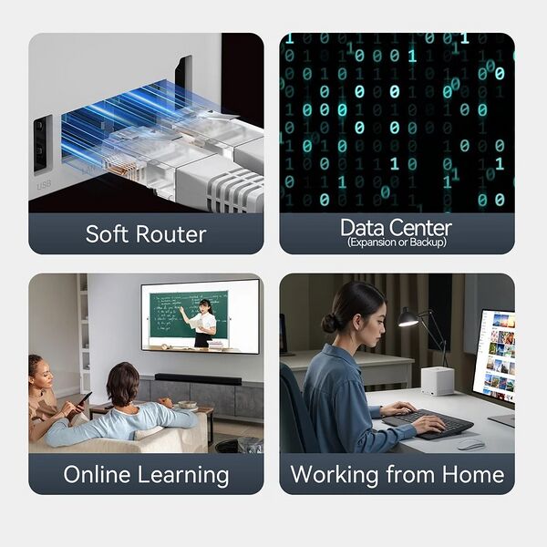 File:Beelink ME Mini NAS Home Storage Device Intel Twin Lake N150 LPDDR5 4800MHz 12G RAM 64G Window 11 WiFi6 2.5Lan Mini PC Computer - AliExpress 7 - description - description image 09.jpg