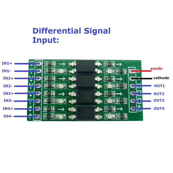 File:4ch 3.3V 5V 12V 24V Digital Logic Level Conversion Module PNP NPN to NPN Optical Isolation Board for Arduiuo NANO STM32 AVR - AliExpress 502 - image 05.png
