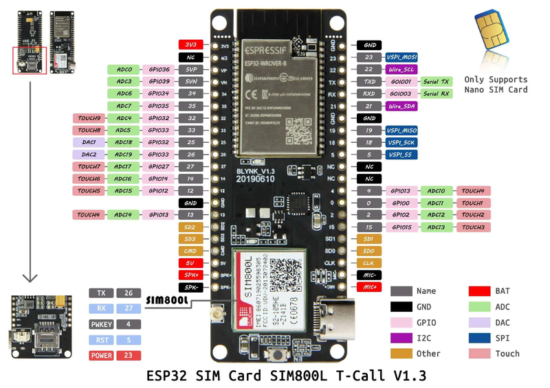 File:LILYGO® TTGO T-Call V1.3 ESP32 Wireless Module GPRS Antenna SIM Card SIM800L Board-schematic.png