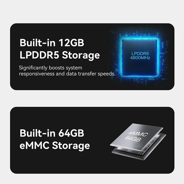 File:Beelink ME Mini NAS Home Storage Device Intel Twin Lake N150 LPDDR5 4800MHz 12G RAM 64G Window 11 WiFi6 2.5Lan Mini PC Computer - AliExpress 7 - description - description image 19.jpg